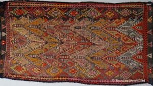 Turkey - textiles